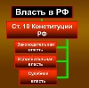 Органы власти в Климовске